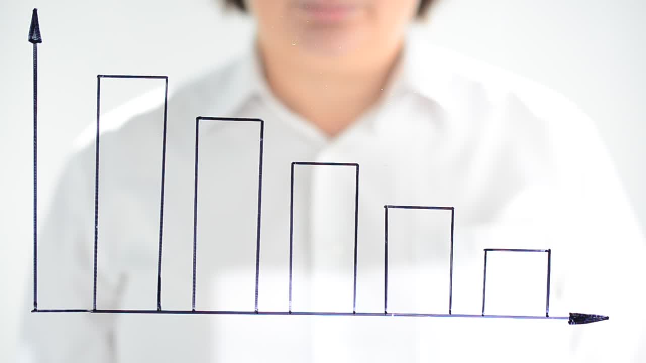 Download Stock Video Person Drawing A Loss Graph Live Wallpaper